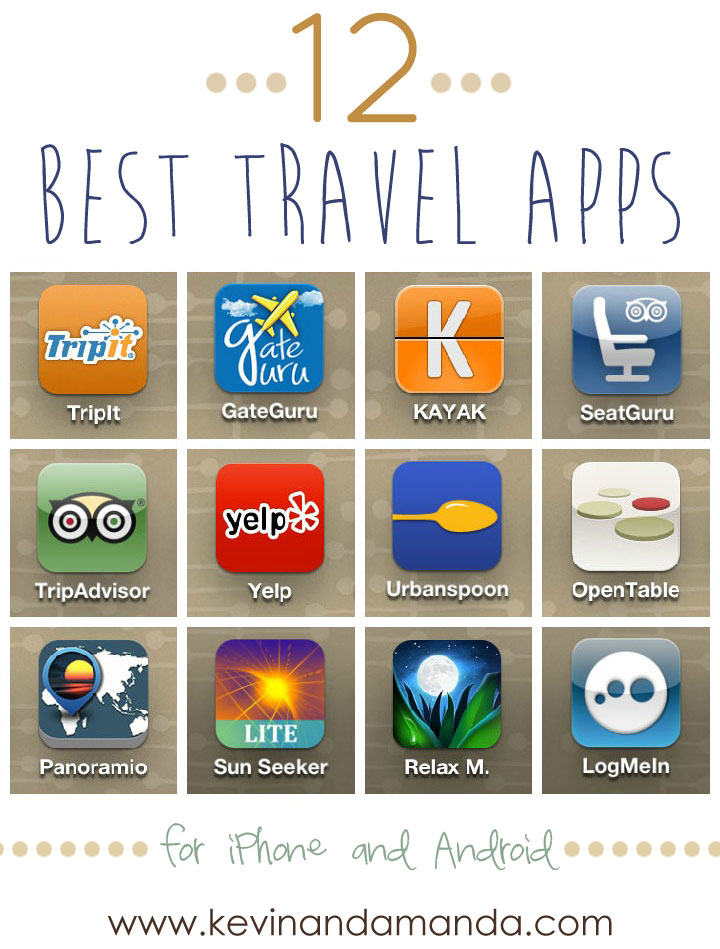 The best apps to travel the world